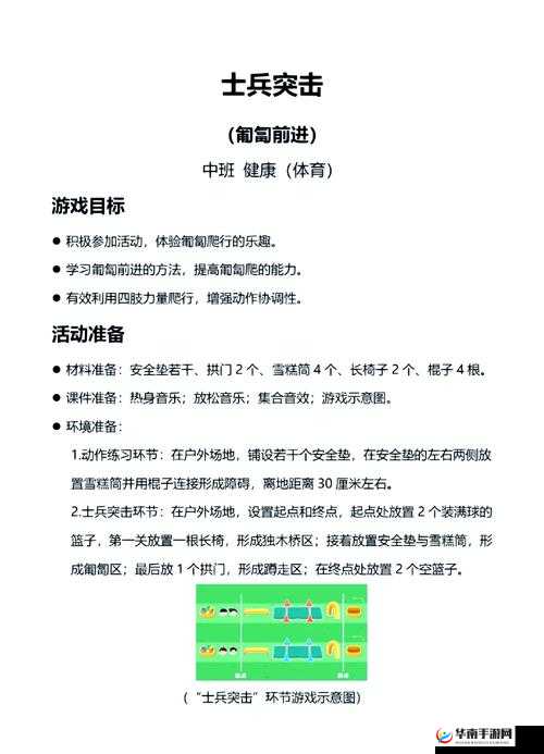 弱者如何逆袭？揭秘凯旋之门士兵培养的终极全攻略之谜
