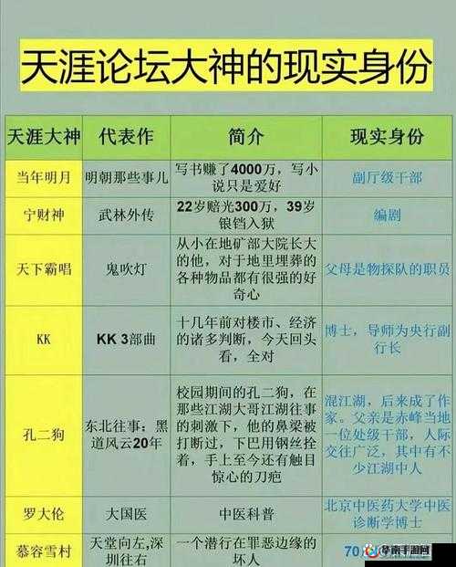 长生诀职业爆料之乾坤，深度解析实战策略，它究竟隐藏着什么秘密？