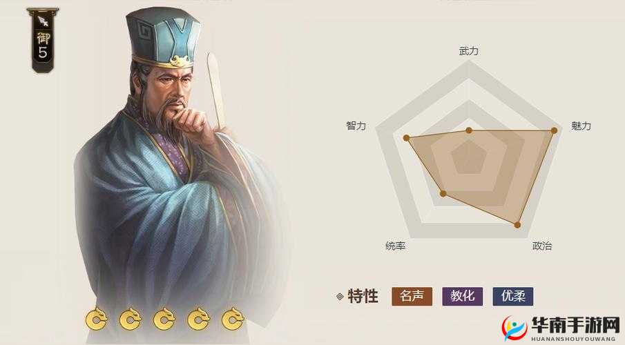 姬斗无双武将刘表如何玩转？揭秘资源管理艺术与策略之谜