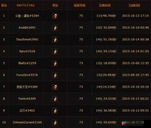 离线竞技万王之神天梯如何登顶？揭秘策略与荣耀的终极较量悬念！