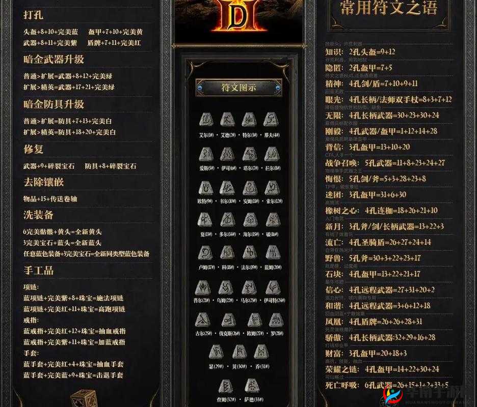 弹弹岛2高手如何进阶？揭秘符文系统演变史全解疑问重重？