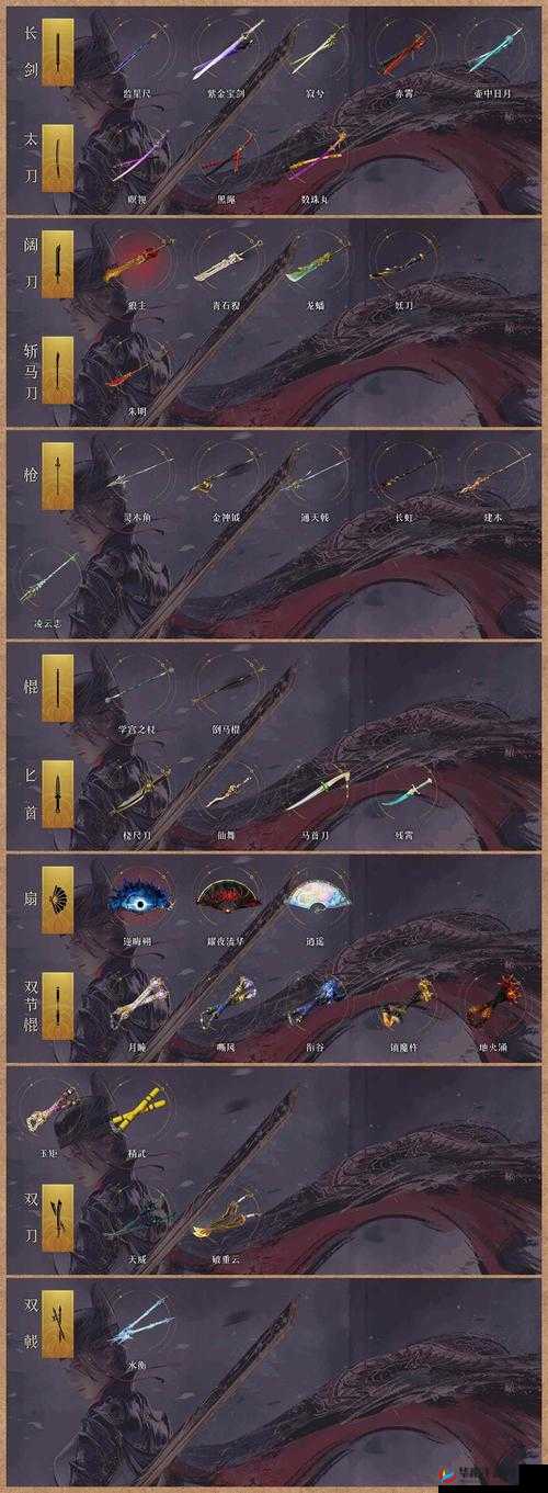 万王之神扫荡系统来袭，预见未来玩法将引发哪三次革命？