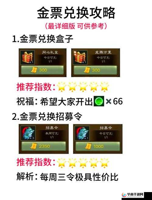 如何在你好三国中高效管理资源，最大化利用以疑问获取金币价值？