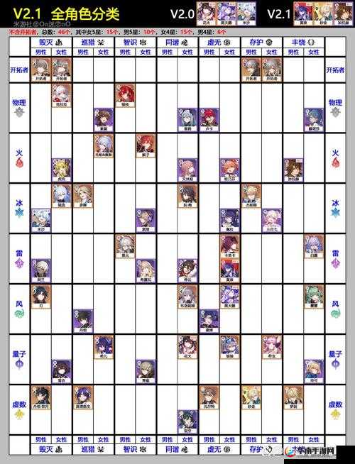 冰火魔界中，哪些英雄职业最耀眼？揭秘职业特色引悬念！