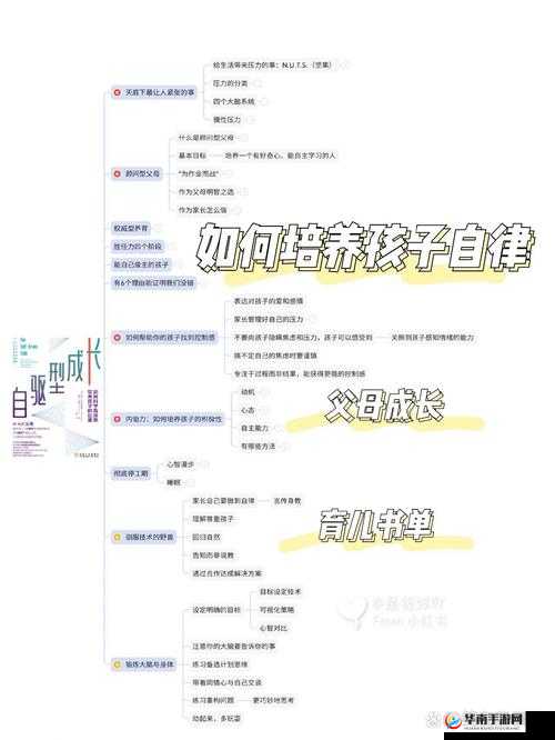 成长驱动力如何影响？王帮派存亡记的演变史揭秘悬念重重