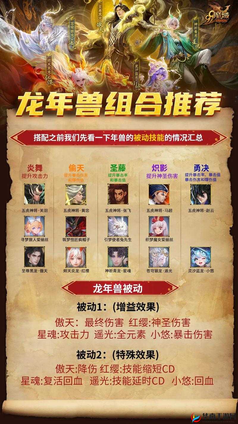 灵域仙魔BOSS战如何轻松取胜？全面攻略揭秘悬念！