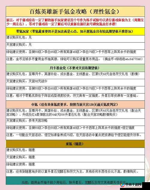 圣剑守护之下，如何解锁英雄培养的终极秘籍成为未解之谜？