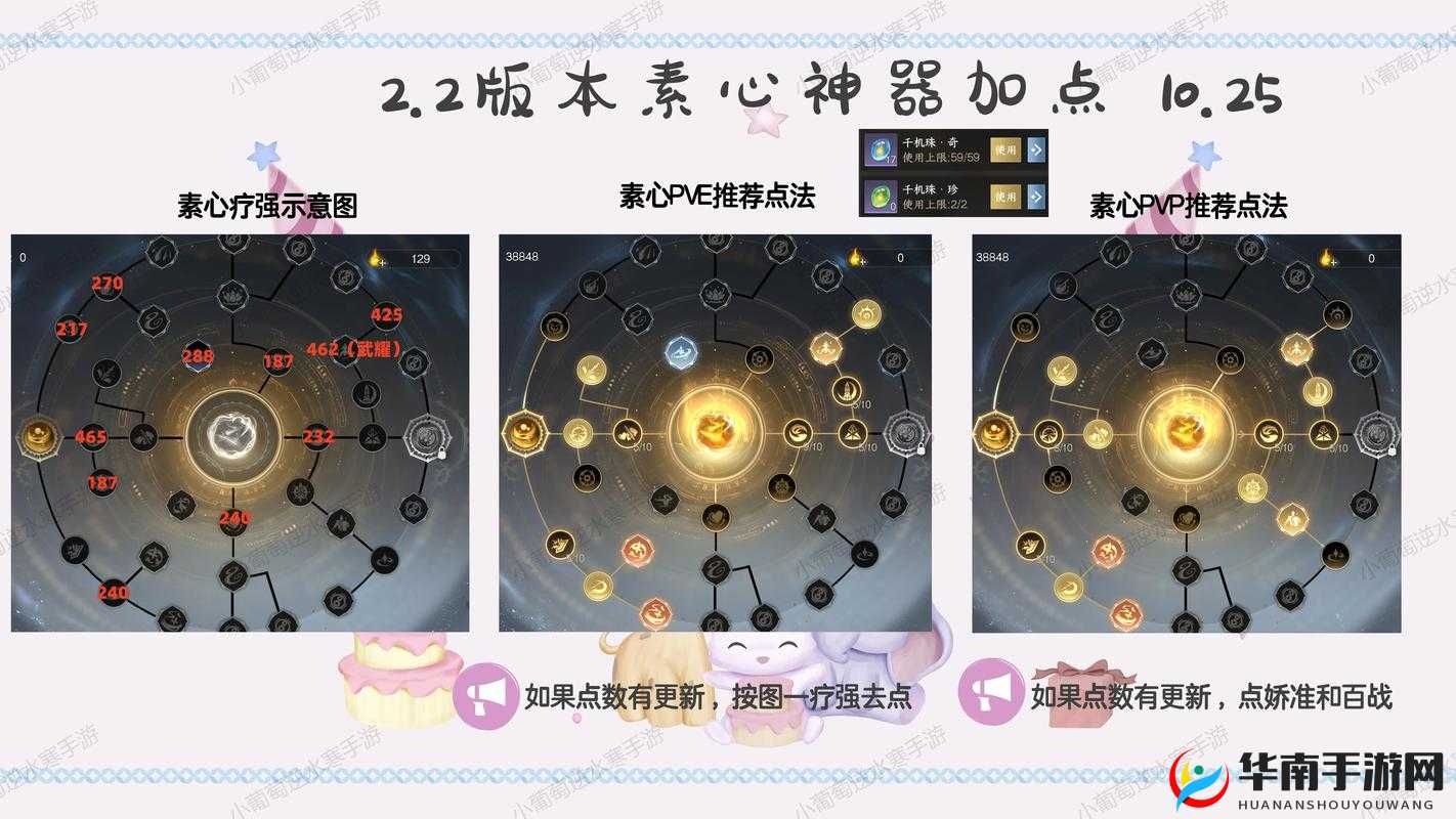 圣剑守护装备如何高效培养？全面攻略揭秘培养悬念！