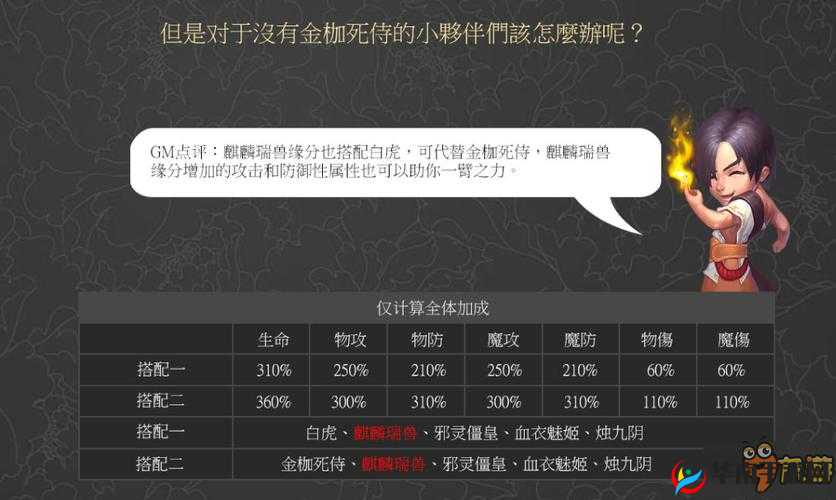 盗墓OL神兵天降版本精英教学篇，如何解锁顶级神器，悬念重重等你来探秘？