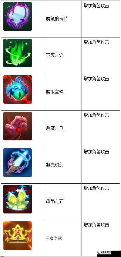 神器在手却难寻？探秘天天打怪，遗失宝物奇幻之旅有何秘密？