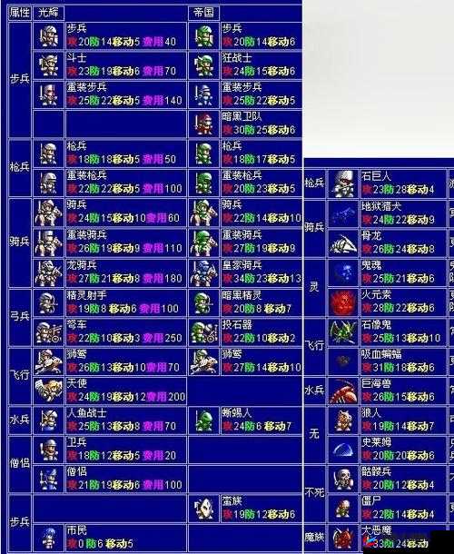 梦幻战记公会锻造篇，公会武器演变史中隐藏着哪些不为人知的秘密？