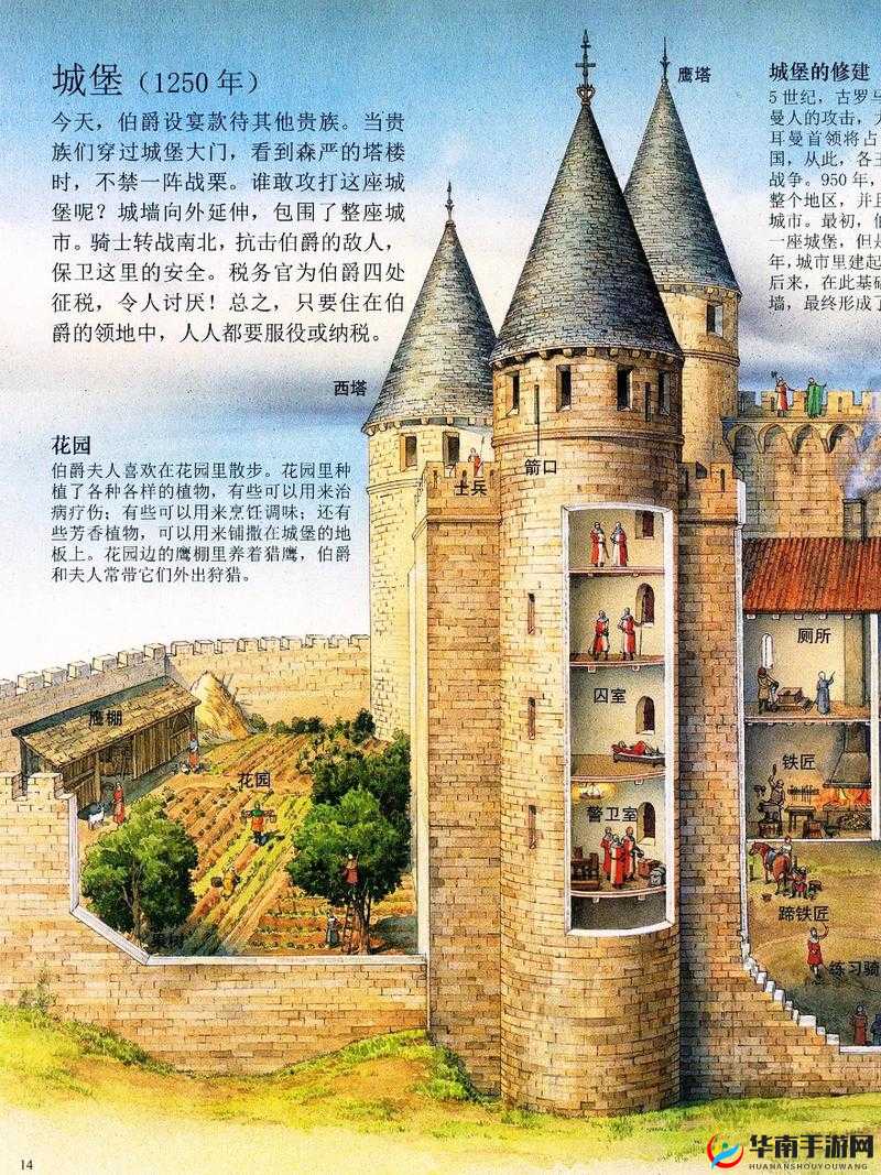 我的城堡我做主，诸王之战内城建筑有何奥秘？未来玩法将如何革命性变革？