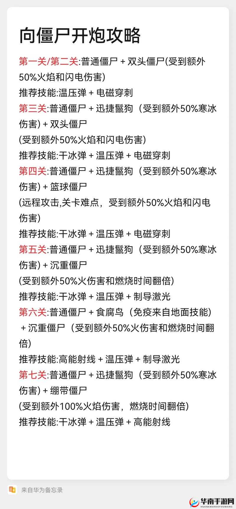 天天打怪抵御怪物攻城，新手如何快速上手？全攻略揭秘！