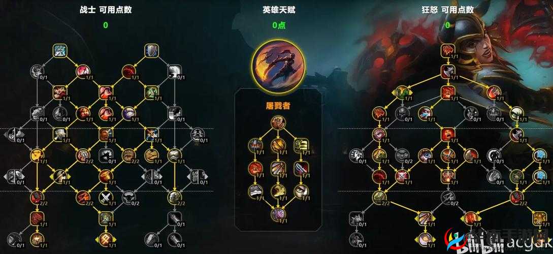 狂怒攻略深度解析，如何巧妙助战，你真的掌握所有秘诀了吗？