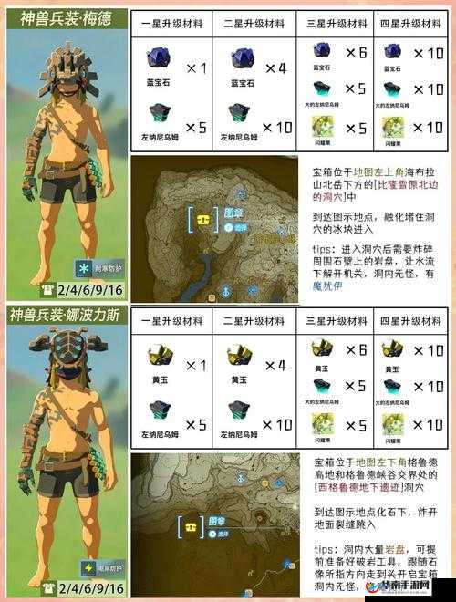 风之旅团防具究竟如何选择？衣服篇深度解析带你揭秘！