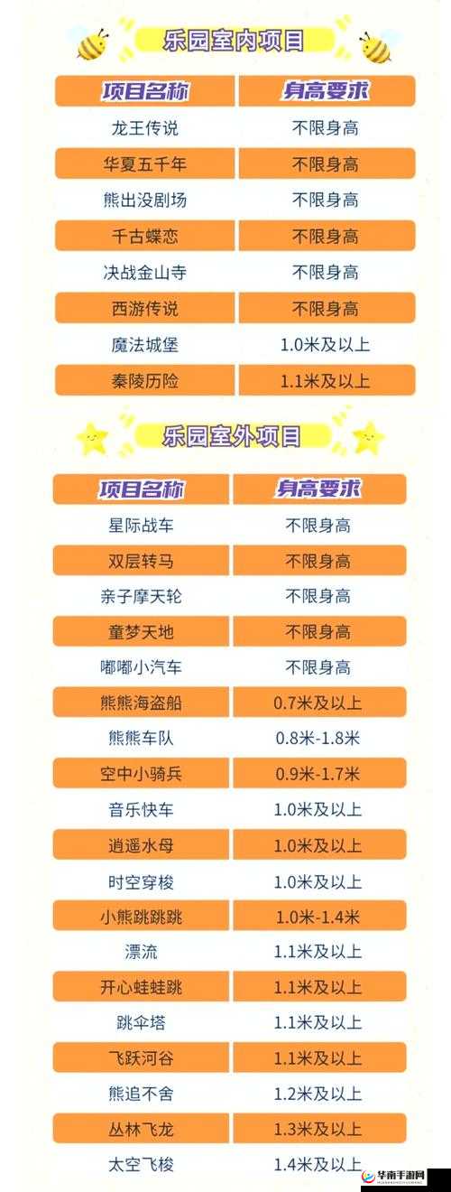 欢乐送冒险究竟有何奇遇？一场别开生面的奇幻之旅等你来探！