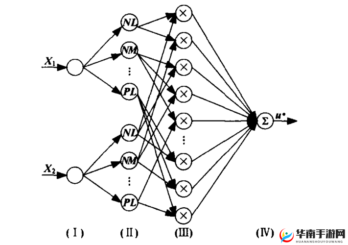 魔神世界野外巨怪如何攻克？底层逻辑与操作映射详解揭秘！