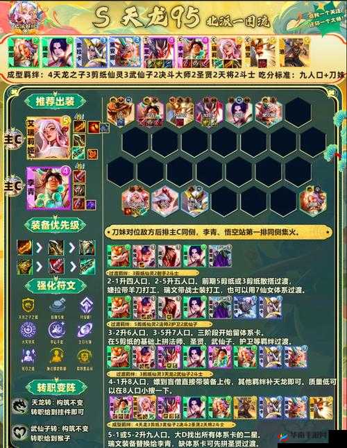 逐风者之怒，联盟阵营如何布阵最合理？新手必看悬念攻略！