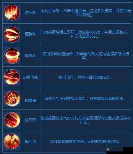 魔天记3D天工宗职业究竟有何奥秘？全面攻略带你揭秘！