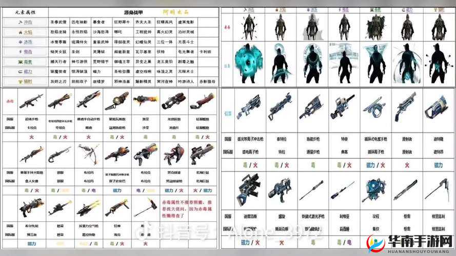 合金装甲战兵各流派将如何演变？未来玩法革命有何惊人预测？