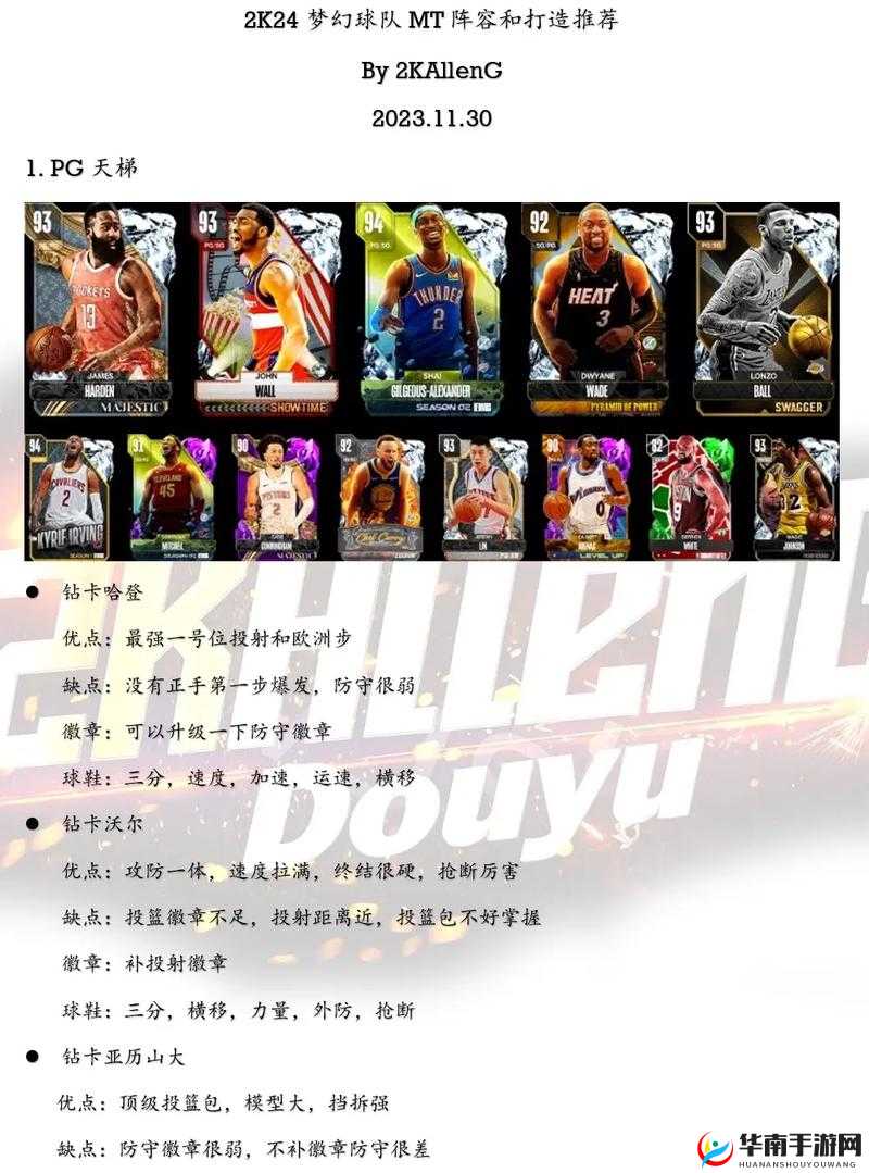 NBA篮球大师如何获取顶级球员？揭秘构建梦幻阵容的终极秘籍！