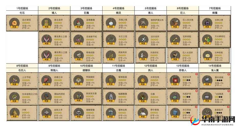 异能勇者如何翻倍钓鱼？揭秘未来玩法革命性变化的悬念之谜？