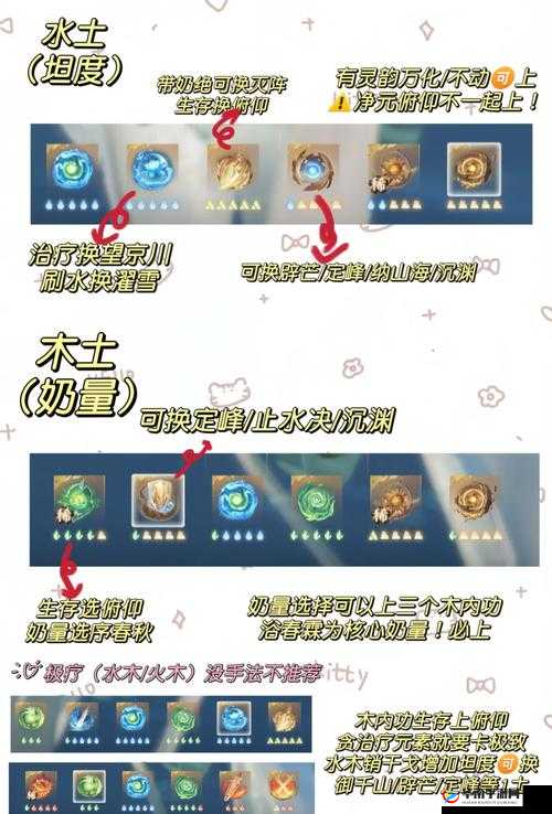 破天一剑手游天下第一帮如何登顶？底层逻辑与实战操作全揭秘！