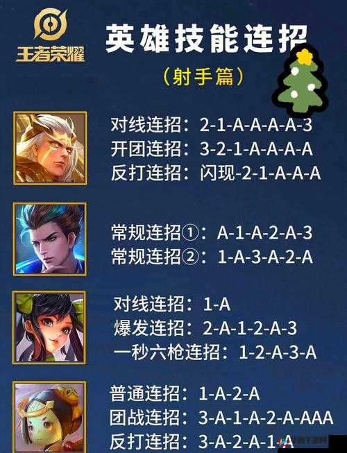 光影对决中，射手拉比如何连招？深度玩法心得大揭秘！