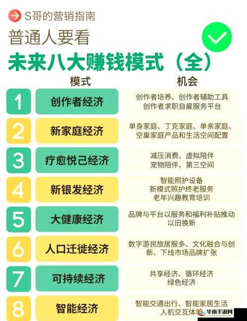 发家致富的秘诀何在？完美城市贸易玩法深度解析揭秘