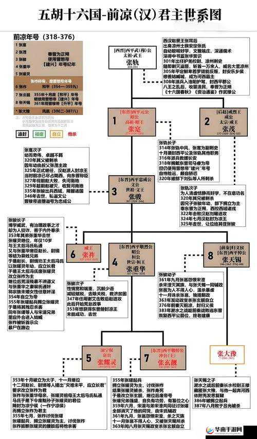朕的天下摆摊系统究竟如何革新玩法？未来展望引发无限悬念！