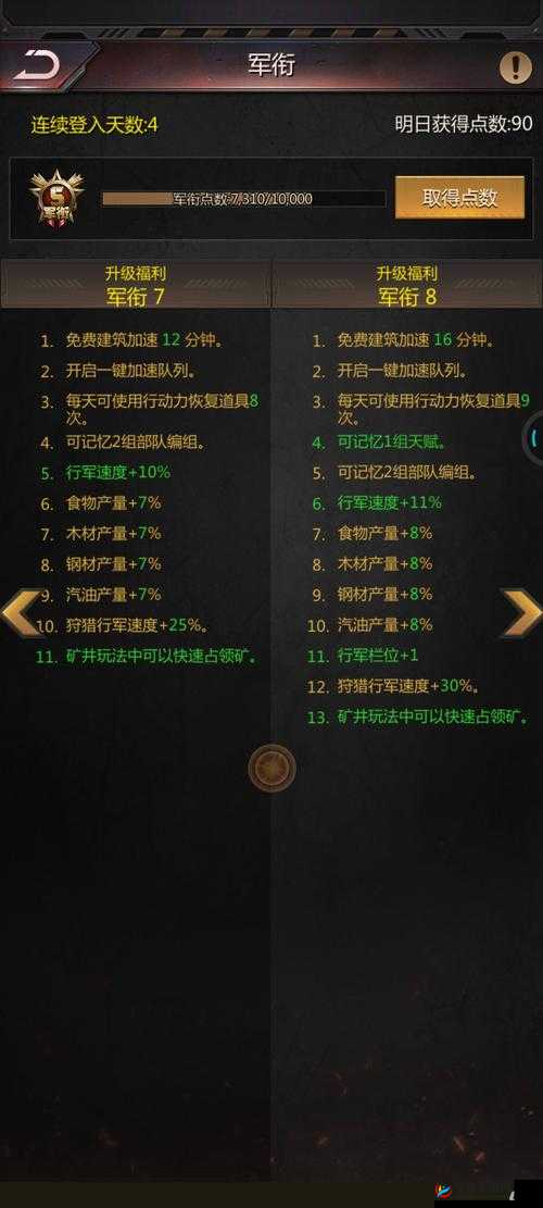 曙光破晓每日试炼财富之章怎么玩？揭秘底层逻辑与操作全攻略！