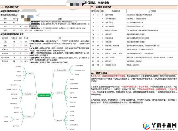 如何在PK中极致运用资源管理？雷魔个人教学揭秘技能强力与刺激PK秘诀