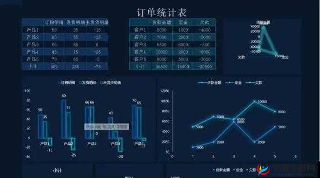 完美城市市民订单系统究竟怎么玩？全面玩法介绍揭晓悬念！