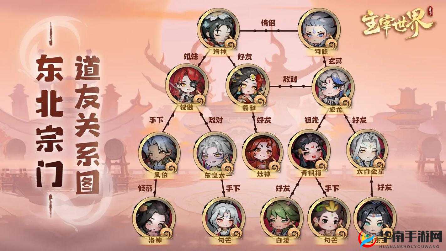 全民仙逆渡劫系统究竟如何运作？底层逻辑与操作全攻略揭秘！