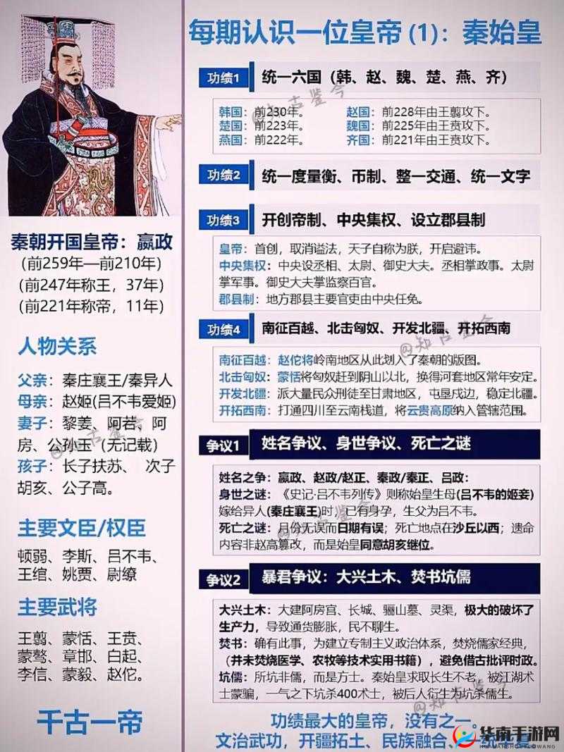 神魔领主英雄揭秘，秦始皇如何预见未来，引领玩法革命？