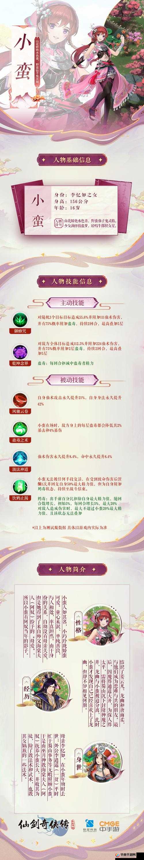 仙剑奇侠传五人物揭秘，野蛮仙子鬼灵精小蛮有何非凡之处？