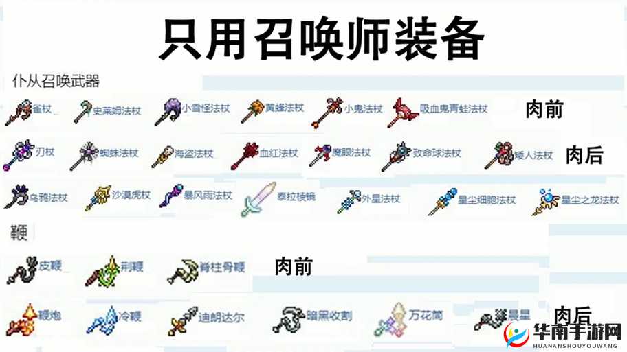 封神召唤师装备系统全揭秘，未来玩法将如何掀起革命性变革？