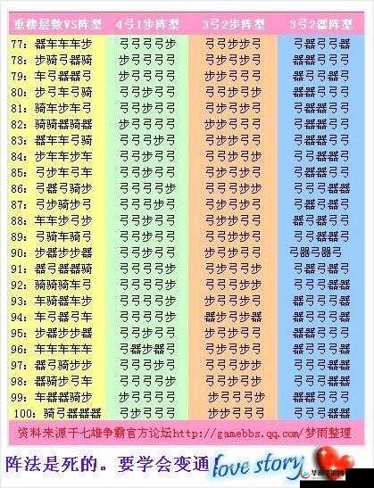 乱世七雄国策篇深度解析，未来玩法将如何革命性变革？