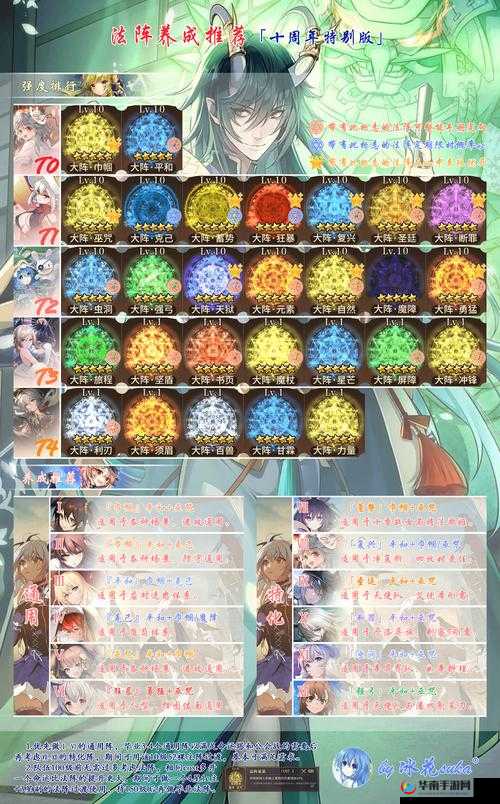 如何解锁血与沙魂珠终极攻略？揭秘隐藏挑战与秘密技巧！