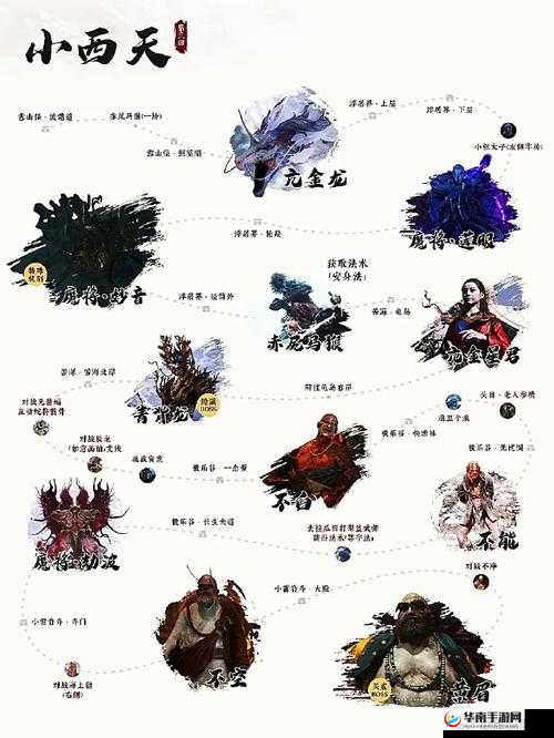 传说中的命运王座英雄小黑，究竟隐藏着哪些不为人知的秘密？