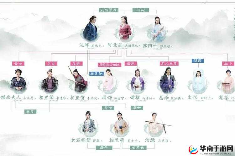 三生三世十里桃花中，各族演变史究竟隐藏着哪些未解之谜？