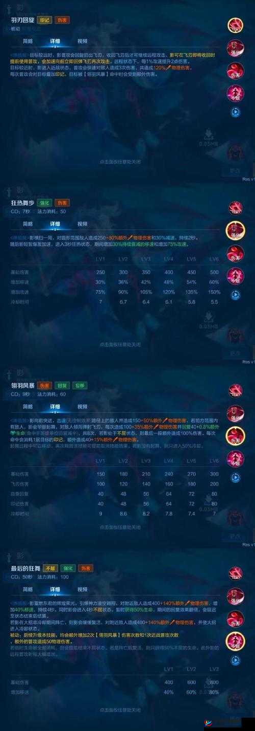 不看定位只看技能？揭秘四大特殊英雄的独特之处何在？