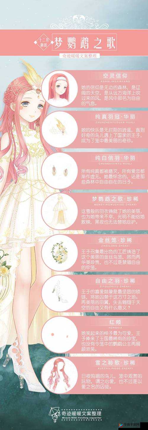 奇迹暖暖梦鹦鹉之歌华丽套装，各部件究竟隐藏着什么秘密？