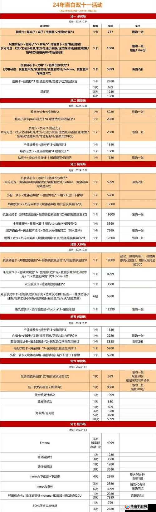 水滴石穿，揭秘天下X天下元宝高效消耗技巧与心得，你掌握了吗？