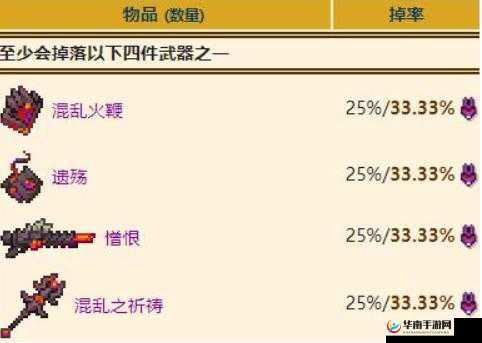泰拉瑞亚邪神之眼如何轻松击败？全面打法攻略与掉落物品揭秘