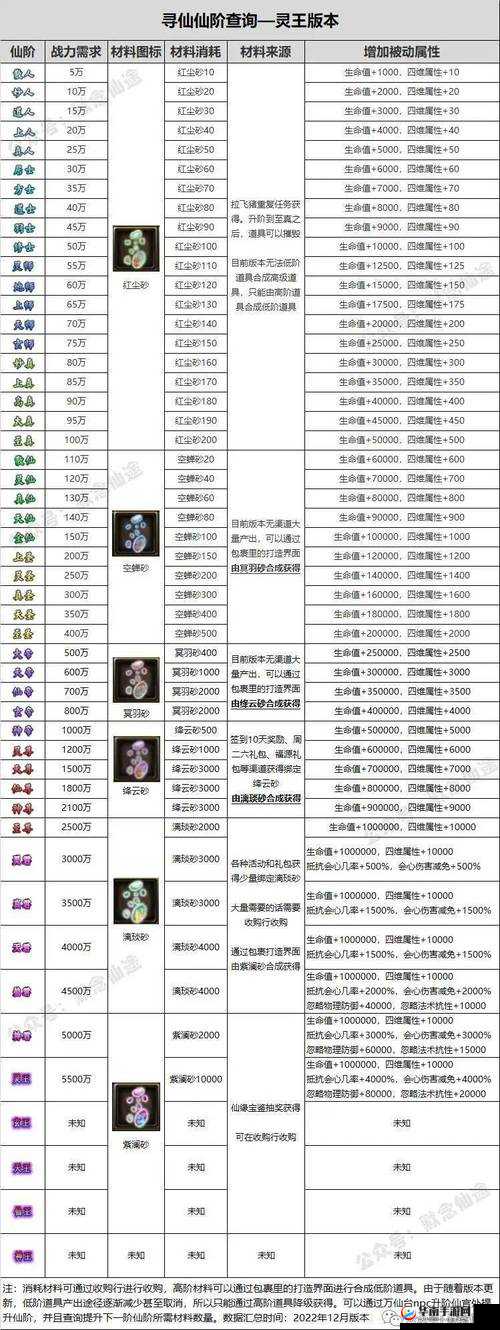 称号系统全揭秘，不同称号究竟能带来哪些惊人效果？