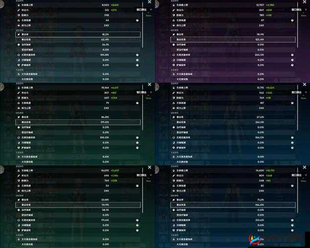 崩溃大陆道具翻译全攻略，Squee Seedbomb究竟有何妙用？