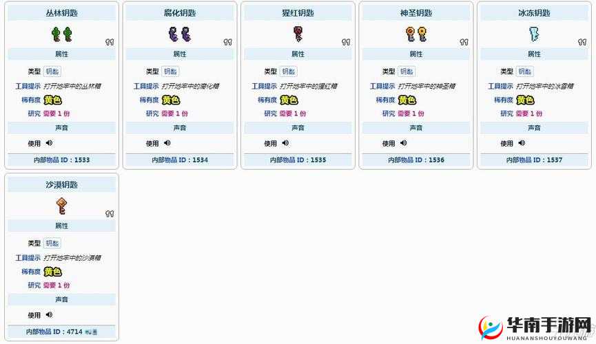 泰拉瑞亚玩家必看，地牢宝箱钥匙究竟该如何获取全攻略？