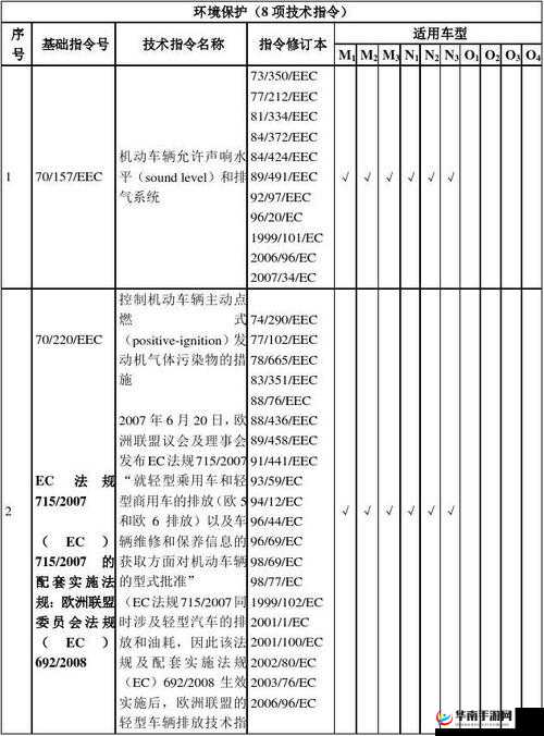 联盟指令究竟有何妙用？深入解析其在资源管理中的核心重要性