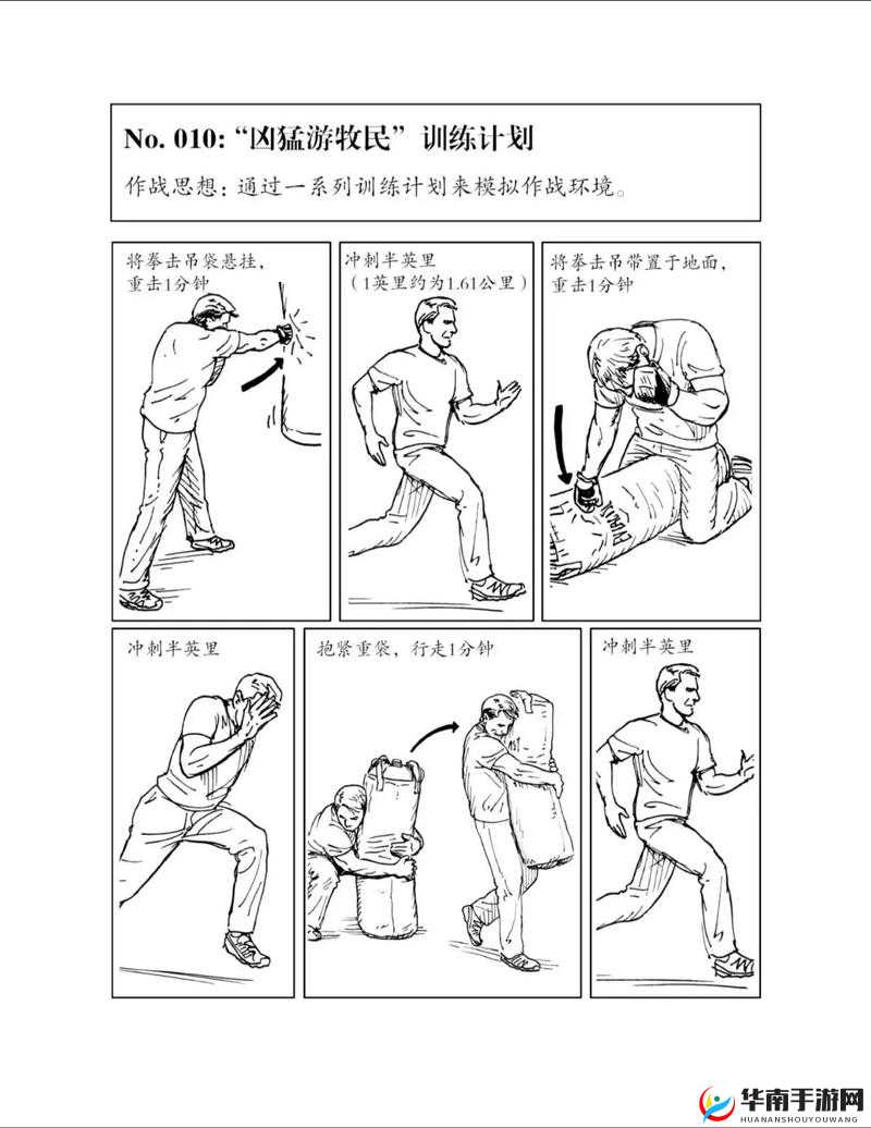 强身术究竟有多强？深入剖析被动技能强身术的实战效果